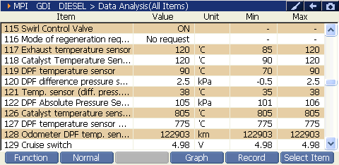 2000 RPM preview